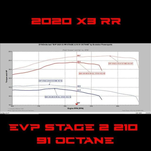 Evolution Powersports EVO Can-Am X3 RR Big Injector CodeShooter Power Flash Pack - Image 6