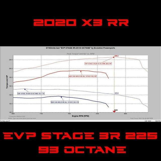 Evolution Powersports EVO Can-Am X3 RR Big Injector CodeShooter Power Flash Pack - Image 8