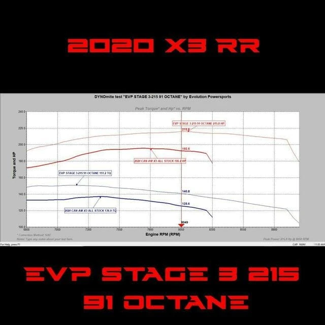 Evolution Powersports EVO Can-Am X3 RR Big Injector CodeShooter Power Flash Pack - Image 7