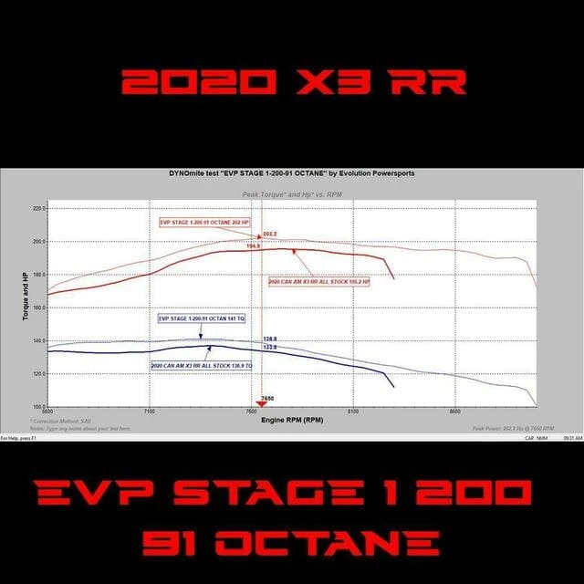 Evolution Powersports EVO Can-Am X3 RR Big Injector CodeShooter Power Flash Pack - Image 5