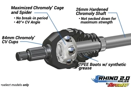SuperATV Honda Pioneer 1000 Heavy Duty Axles - Rhino 2.0 - Image 5