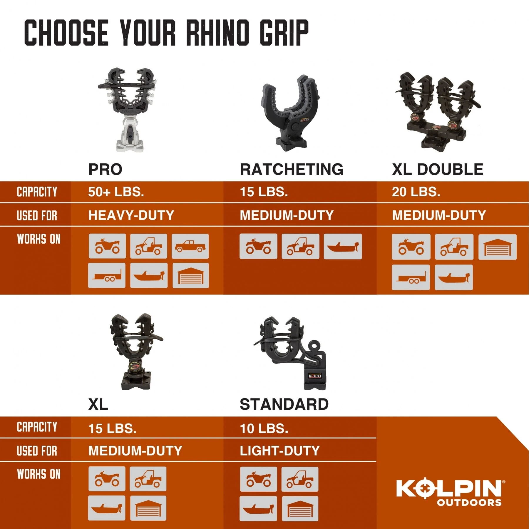 KOLPIN RHINO GRIP XL - POLARIS UTV LOCK & RIDE COMPATIBLE - PAIR - Image 2